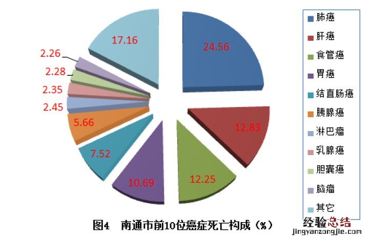 南通最新 南通最新疫情最新消息