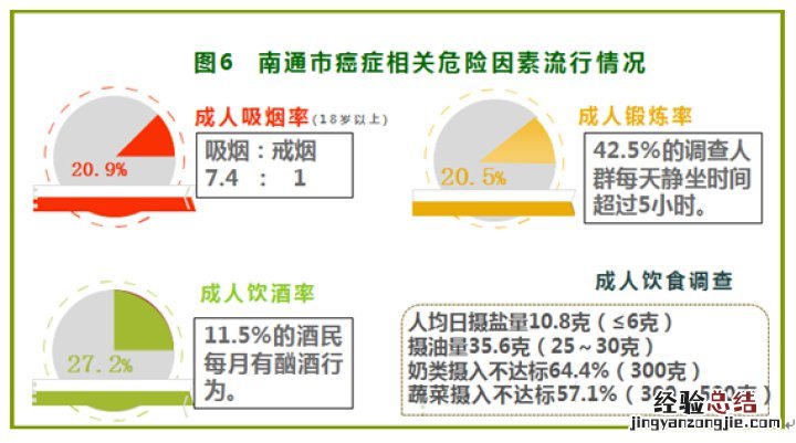 南通最新 南通最新疫情最新消息