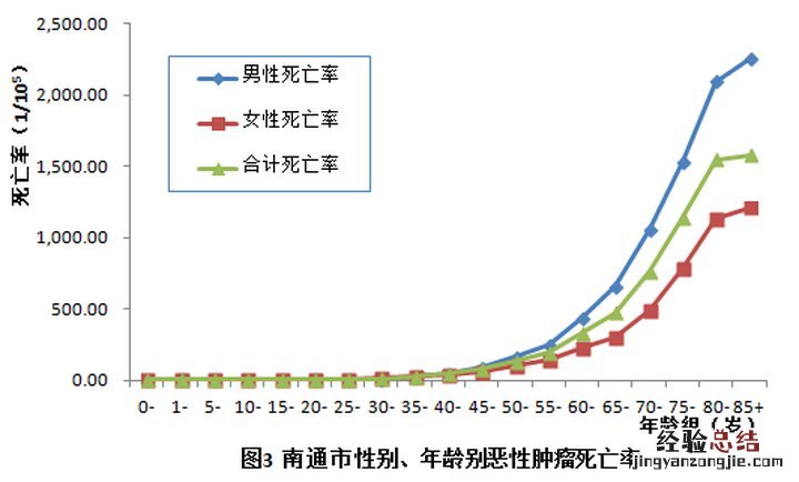 南通最新 南通最新疫情最新消息
