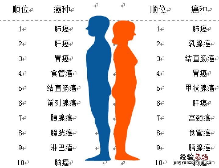 南通最新 南通最新疫情最新消息