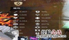 激战2守护家加点攻略 激战2守护家加点