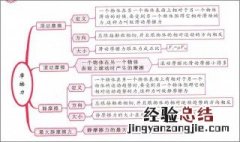 关于摩擦力的题及答案 摩擦力的经典习题
