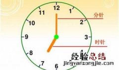 一年级下册钟表怎么教 谁知道一年级下册钟表怎么教