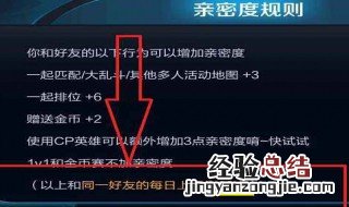 王者荣耀亲密度等级表 王者荣耀亲密度等级表图标