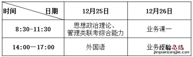 西北工业大学研究生在哪 西北工业大学考研地点在哪