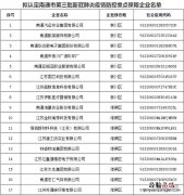 南通市第三批新冠肺炎疫情防控重点保障企业