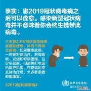 感染新冠病毒之後是否會終生攜帶病毒？