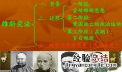 戊怎么读 戊戌变法怎么读