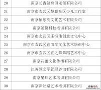 南京玄武區第五批線下複課社會培訓機構名單