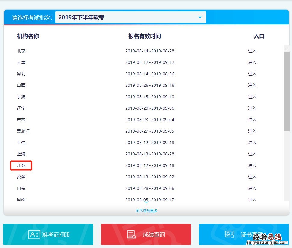 江苏信息技术处理员考试怎么报名的 江苏信息技术处理员考试怎么报名