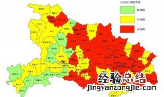 分区分级的标准是什么