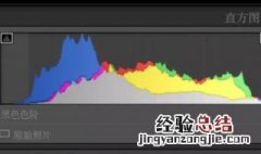ps直方图怎么看 如何看ps中的直方图