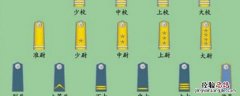 中将几颗星 美国中将几颗星