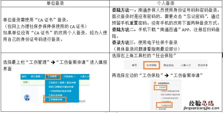南通工伤备案网站 南通工伤事故备案网上操作指南