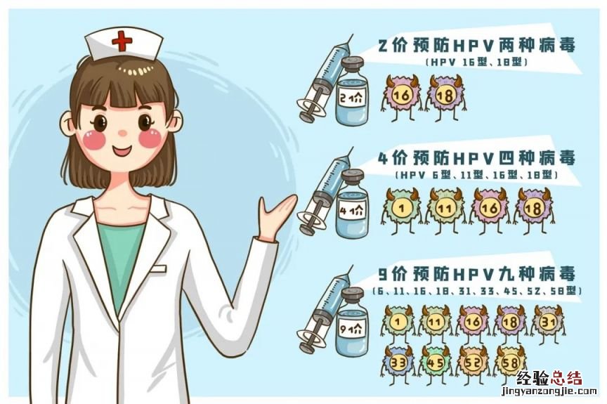 合肥蜀山区南七街道hpv疫苗到苗通知4月11日