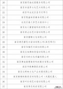 南京玄武區第四批線下複課社會培訓機構名單