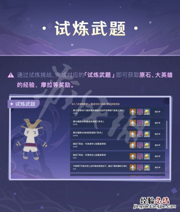 原神迷境悬兵 原神谜境悬兵怎么玩