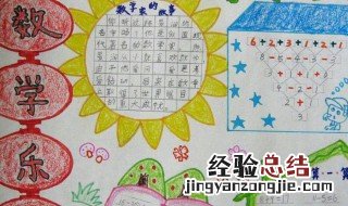 关于数学的名言名句 关于数学的名言名句鼓励的语句