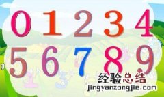 有理数的定义 有理数的定义p/q