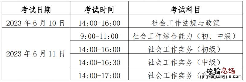 2023北京社会工作者职业水平考试时间及科目安排