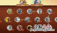 混沌起源法师技能加点 混沌起源法师天赋加点
