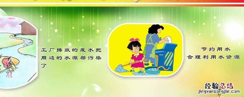 保护环境的小知识 保护环境的小知识60字