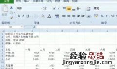 表格中怎么上下换行 这里有详细的教程快来学