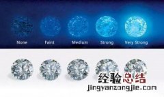 钻石荧光等级怎么看 钻石荧光等级对照表