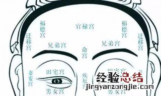 女人10处有痣是富贵痣 大家有没有