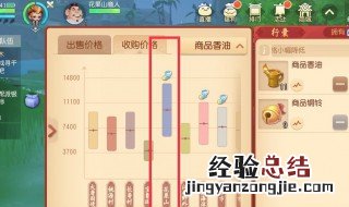 梦幻西游三维版怎么跑商最快 5分钟跑商技巧
