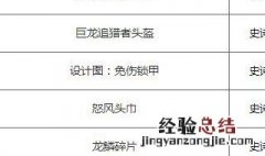 黑龙掉落装备一览 一步到位