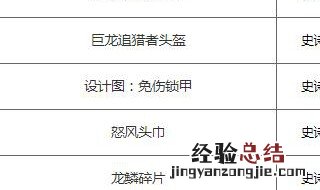 黑龙掉落装备一览 一步到位