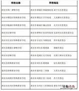 西安特殊教育学校一览表 西安市特殊学校地址