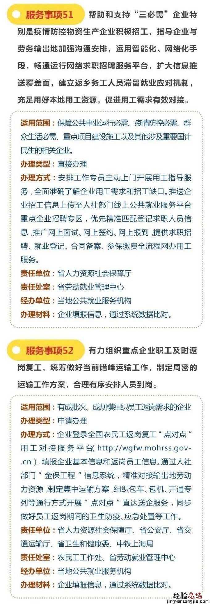 “苏政50条”政策服务指南 苏州政府政策