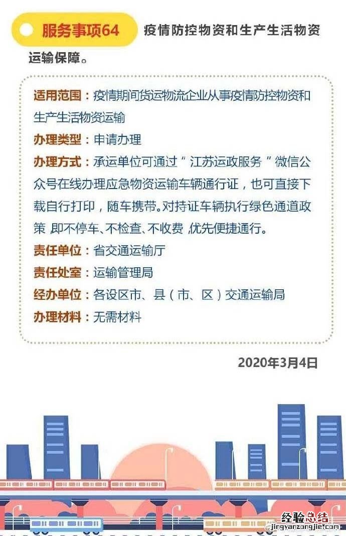 “苏政50条”政策服务指南 苏州政府政策