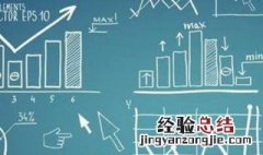 怎么开次方 怎么开几次方