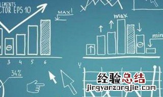 怎么开次方 怎么开几次方