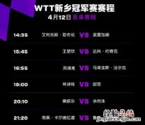 2023年WTT新乡冠军赛4月12日赛程直播时间表 今天中国乒乓球队比赛对阵表图