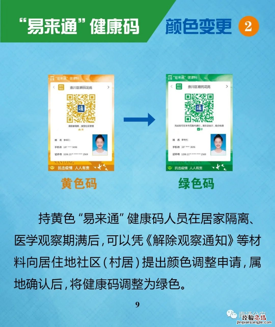 江苏健康码黄码怎么变绿码 南通健康码红黄绿码之间如何变更