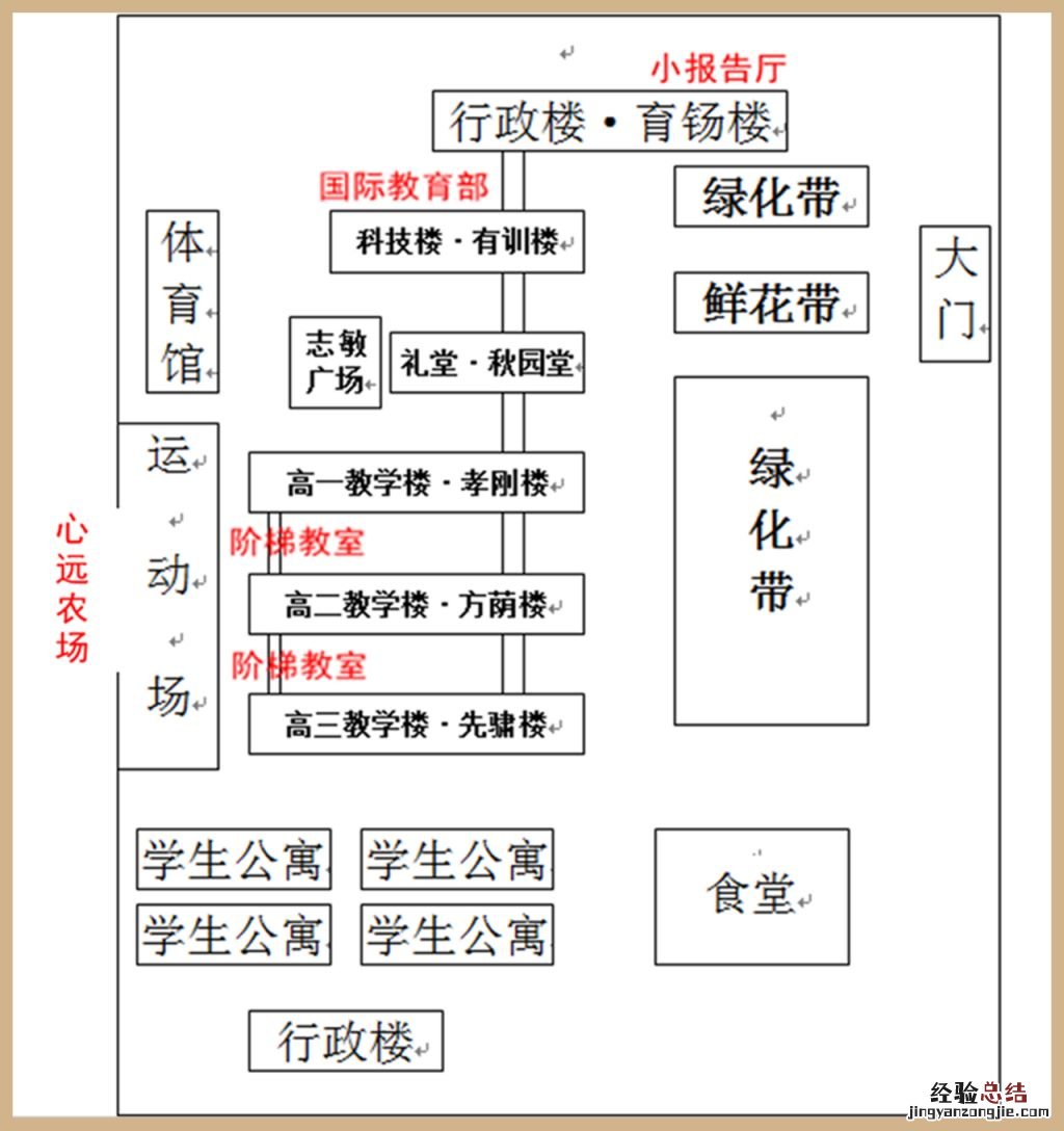 2023南昌二中校园开放日时间+内容+预约入口