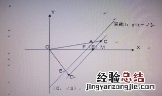 垂直于y轴的直线斜率 与y轴垂直的直线斜率是多少
