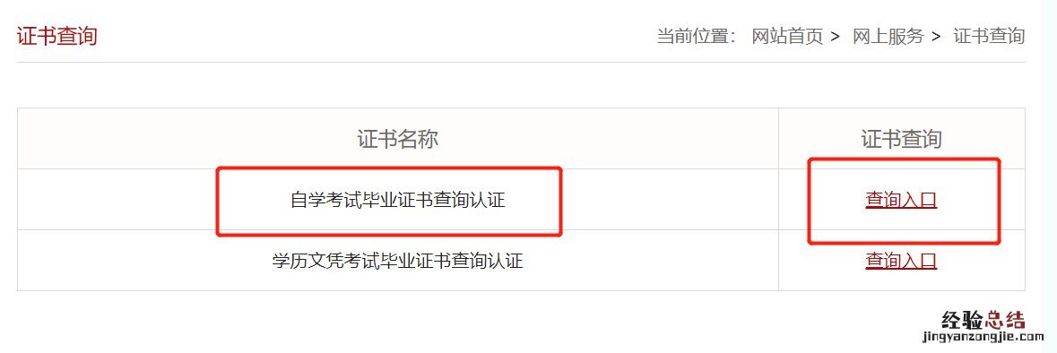 西安自考成绩查询系统 西安自考毕业证查询平台