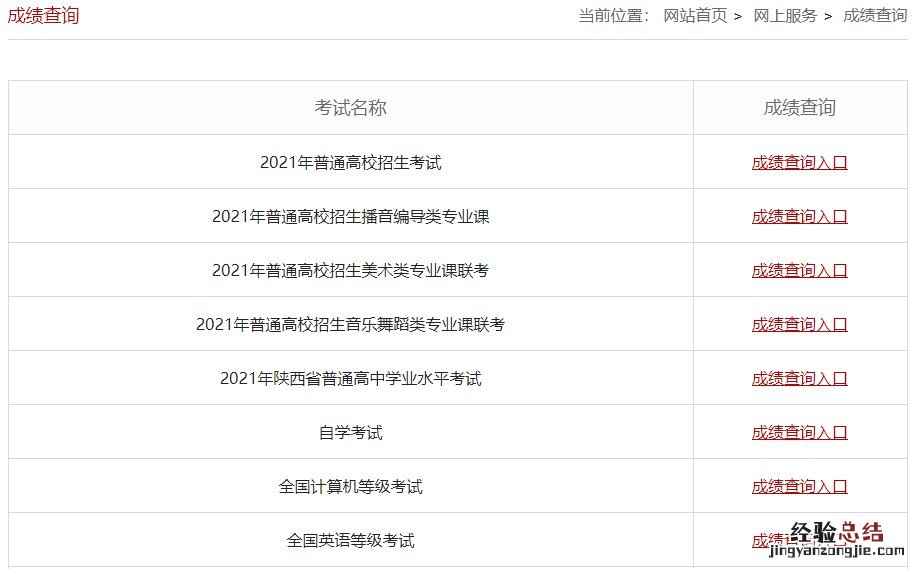 西安成考成绩查询入口在哪里 西安成绩查询系统入口