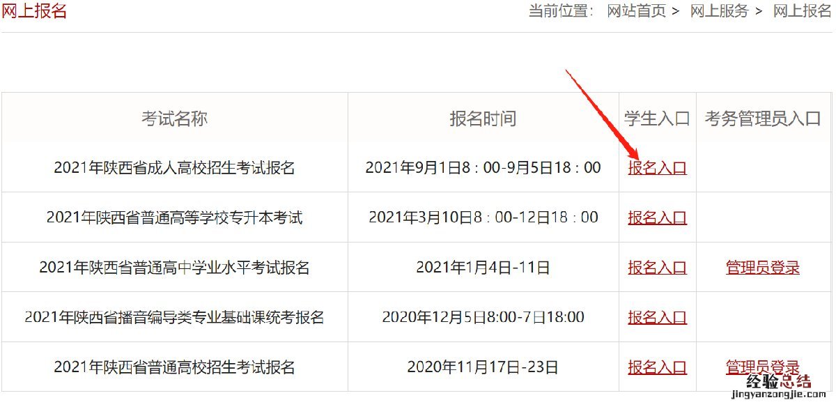 西安成人高考考试怎么报名 西安市成人高考报名