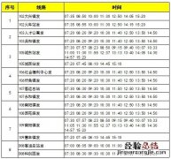 南通启东市第二批全市公交主要班线复班公告