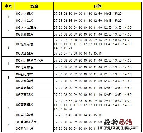 南通启东市第二批全市公交主要班线复班公告