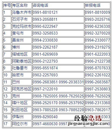 2023上半年中国教育考试网教资笔试成绩查询入口
