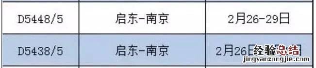 南通哪些列车恢复通行 南通火车站还通行吗