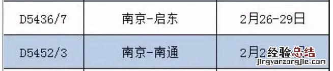 南通哪些列车恢复通行 南通火车站还通行吗