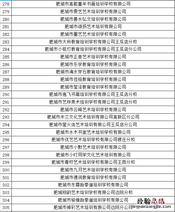 肥城市校外培训机构黑白名单查询 肥城市校外培训机构黑白名单